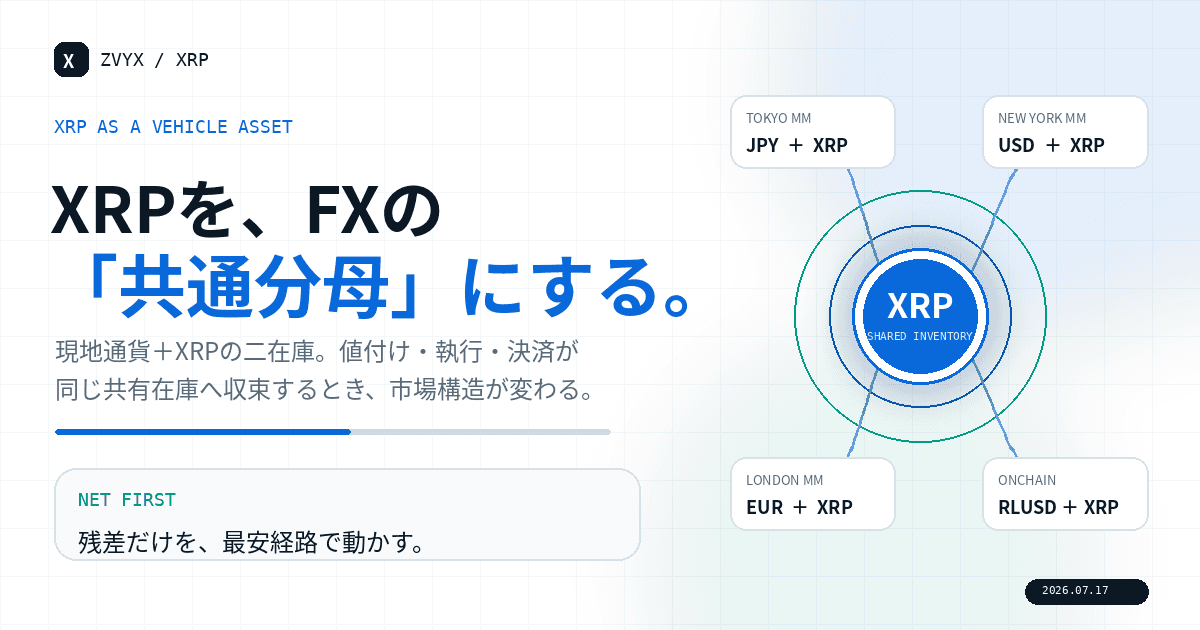 XRPを、FXの「共通分母」にする。